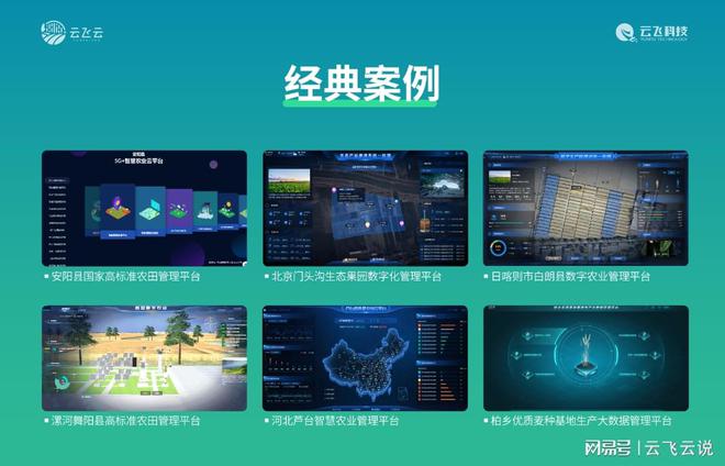 数字农业如何实现可持续发展？(图3)