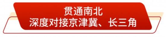 双圈带动全域共进打造北方地区经济重要增长极(图5)