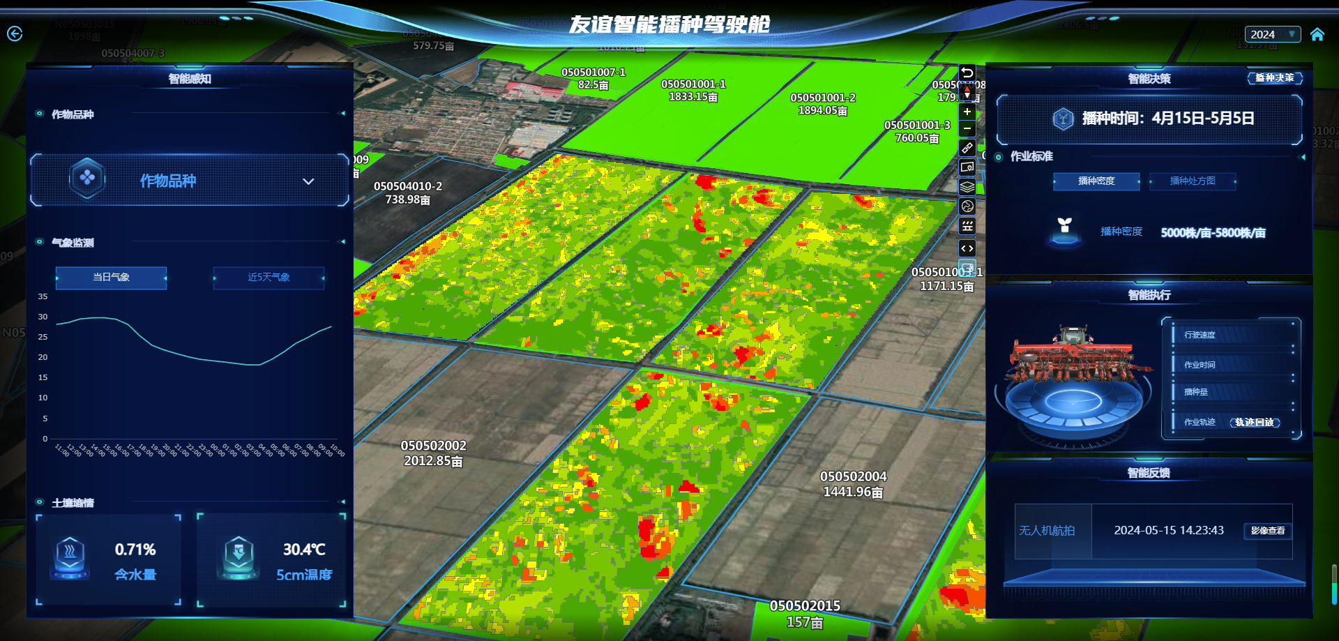 高质量发展看中国在北大荒看见未来农业的真模样(图4)