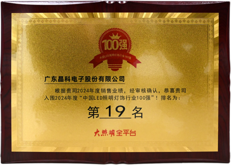 从高端照明到智慧农业晶科电子交出了一份实力答卷(图6)