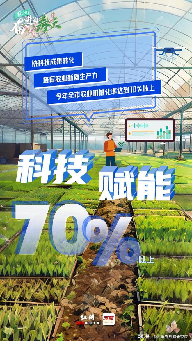 农业科技创新推动农业新质生产力发展