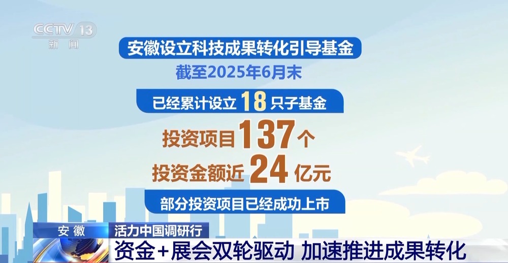 活力中国调研行丨从实验室到地铁站 前沿科技成果竞相涌现(图14)