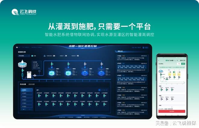 水肥一体化：农业可持续发展的关键技术(图2)