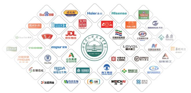 高考生看过来！潍坊食品科技职业学院发布2025年招生简章(图7)