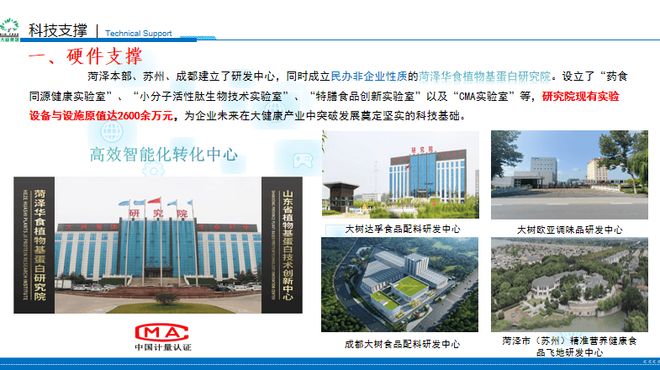 大树集团——科技赋能+全球布局大树集团引领健康食品产业升级(图2)