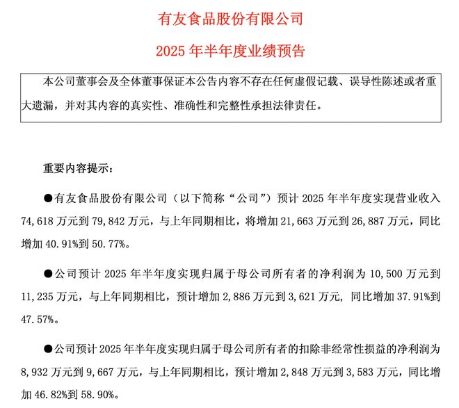 “凤爪大王”鹿有忠闯入山姆有友食品预计半年营收逼近8亿