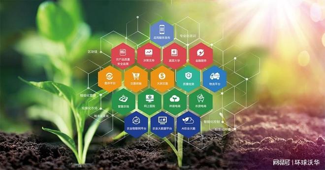 农业产业链管理平台引领数字农业新潮流(图1)