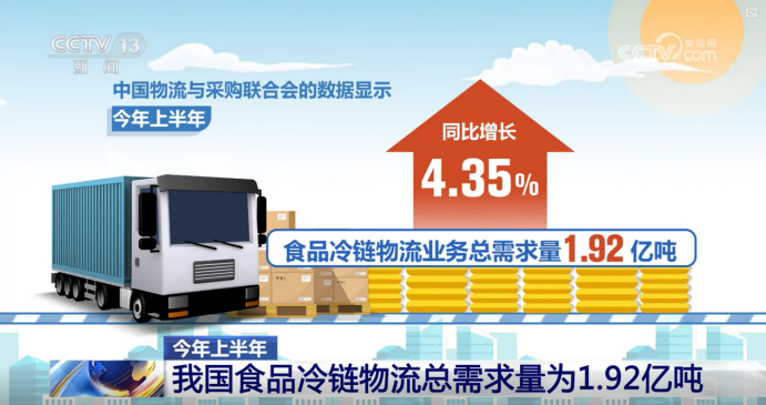 央视聚焦！华鼎冷链凭科技创新模式 “出圈”(图4)