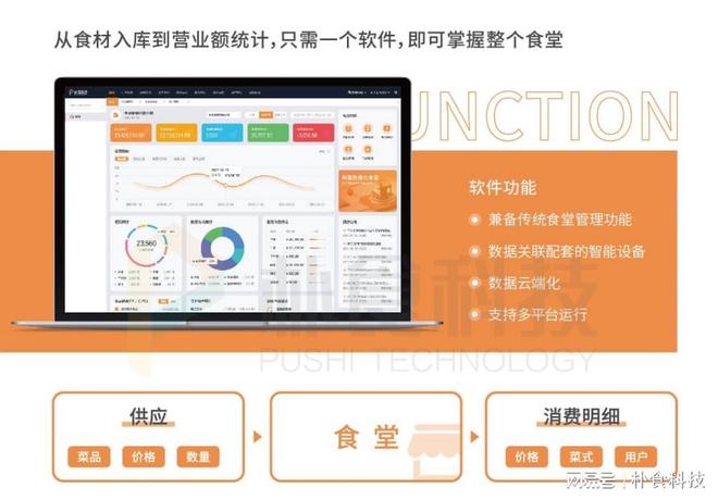 AI赋能智慧食堂朴食科技全面升级校园食品安全管理水平