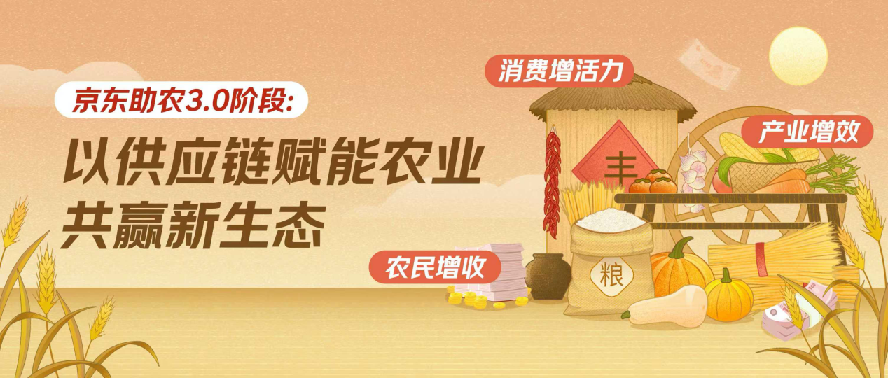人大乡村振兴课题研究：基地计划让产业增效、农民增收、消费增活力实现持续稳定正循环