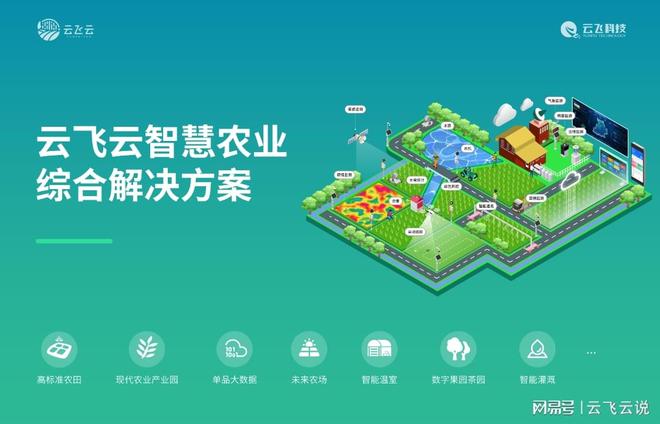 智慧农业管理系统：生产溯源信息全程上云可查！