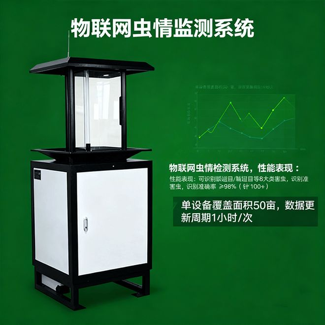 物联网虫情检测系统：智慧农业虫害防控的科技尖兵(图3)