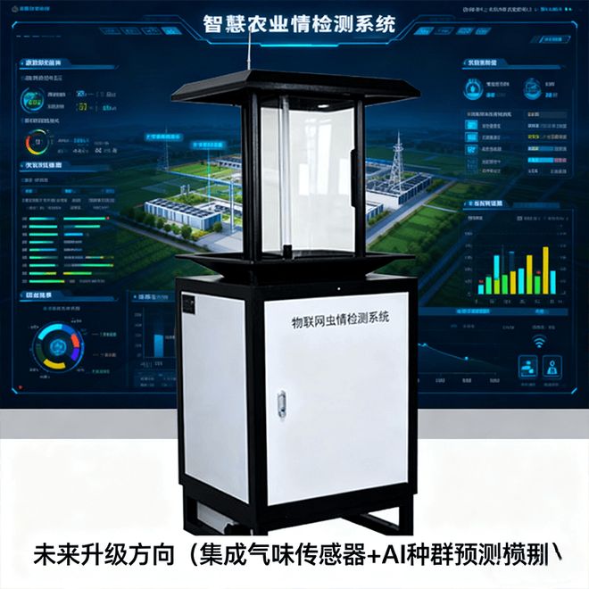 物联网虫情检测系统：智慧农业虫害防控的科技尖兵(图6)