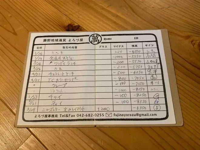 从“社区货币”和“社区空间”看见日本城镇的可持续转型 《转型城镇》读后③(图4)