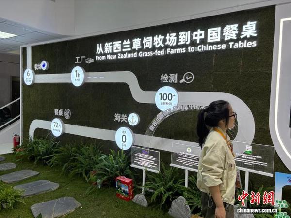 第八届进博会）从世界农场到中国餐桌的“技术进阶”(图2)