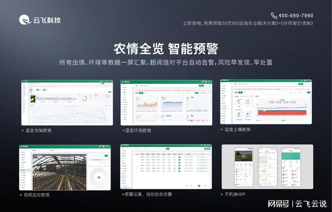 设施农业解决方案：打造可持续的智能种植模式助力绿色发展(图2)