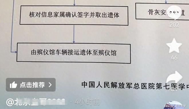 北京肖哥英年早逝45岁家藏原石房产豪车无数