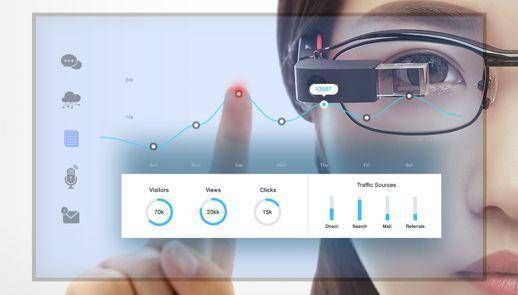 Micro LED技术迎商业化拐点：AR智能眼镜驱动2025年收入激增150%