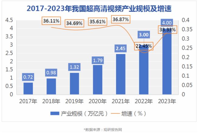 产学研工程科艺荟：科技与艺术共生之道跨界融合底层逻辑