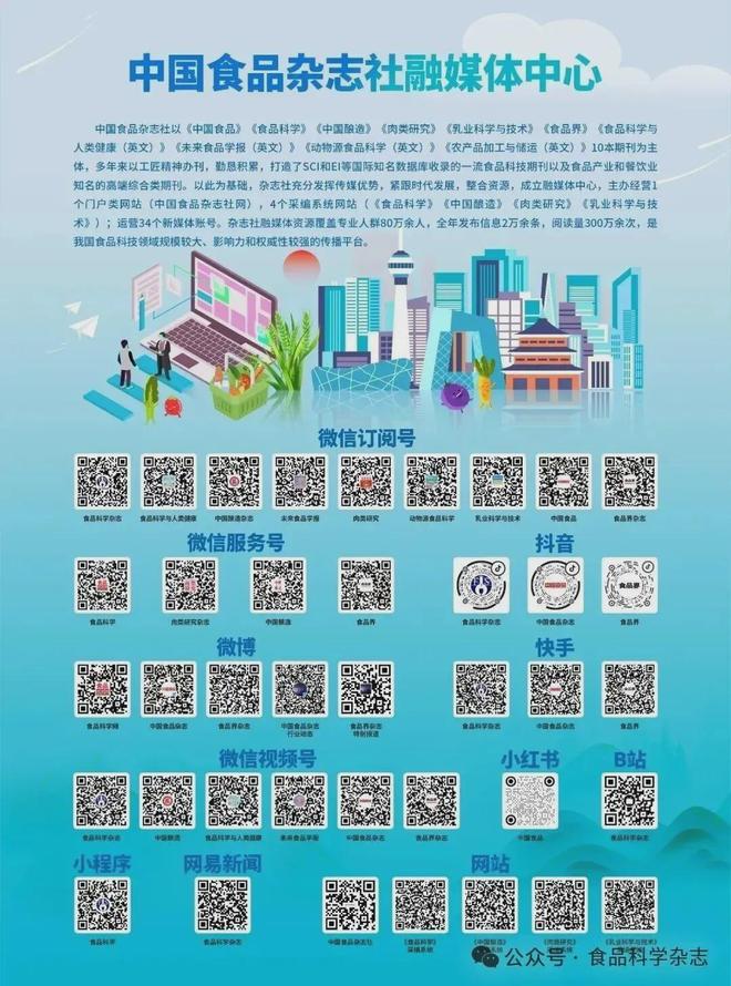 第三届未来食品科技创新国际研讨会-肖红伟教授：真空冷冻干燥技术的发展历史、应用现状和未来趋势(图4)