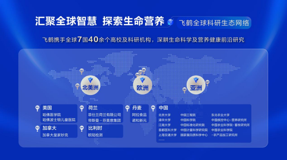 飞鹤携哈佛、耶鲁等顶尖专家齐聚新加坡 乳蛋白技术及产业落地获全球关注(图5)