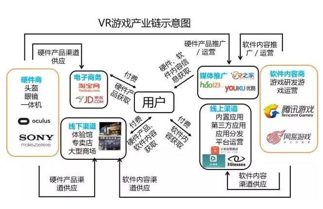 AR技术哪家公司比较好？行业技术应用与发展解析