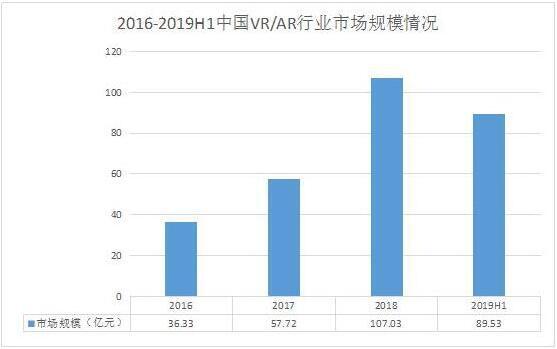 2026中国AR游戏行业：这不只是一门生意更是一场关于现实增强的革命