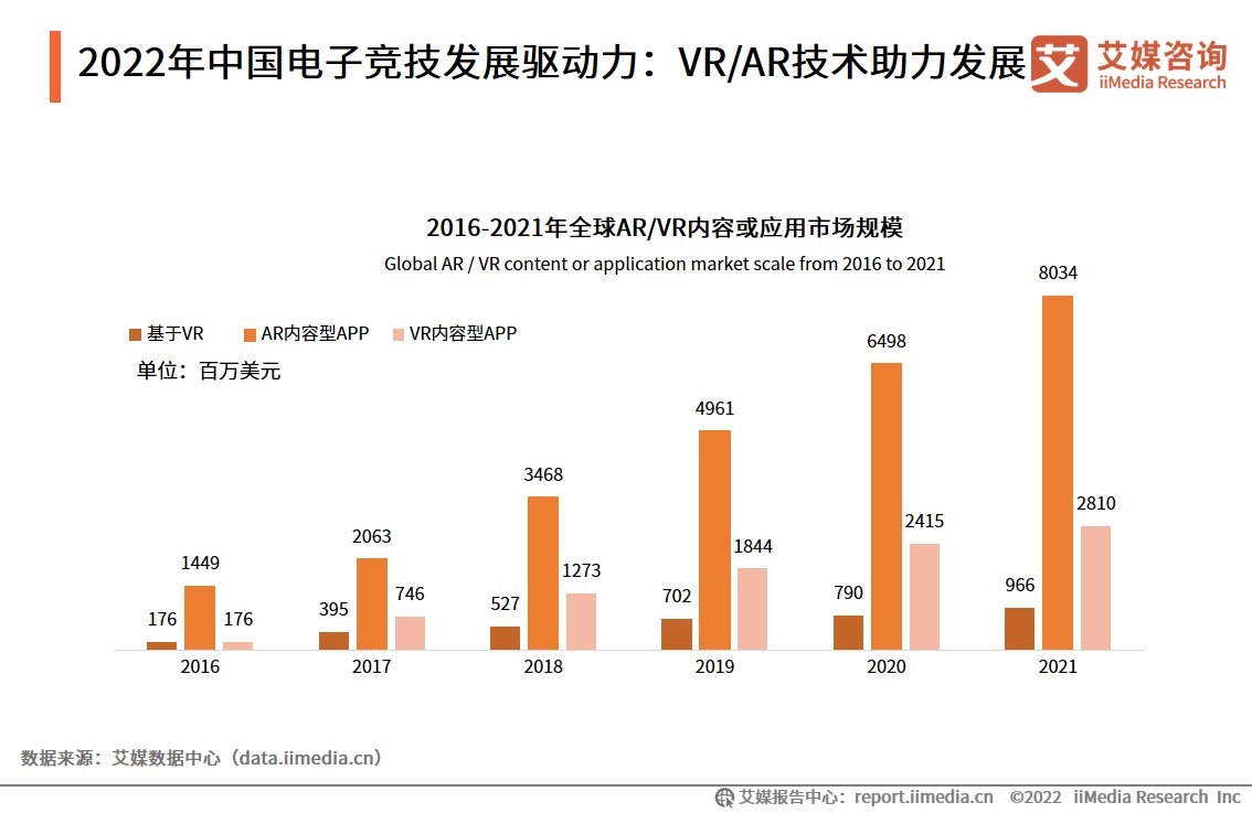 2024-2029全球及中國APAR自動化行業發展現狀調研及投資前景分析報告
