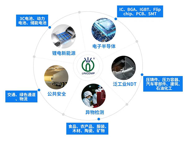 券商5月最牛金股涨幅翻倍6月电子板块最受青睐