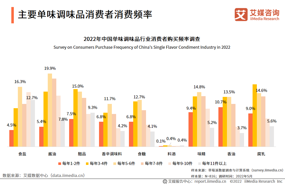全国优秀共产党员、全国优秀党务工作者和先进基层党组织拟表彰对象名单