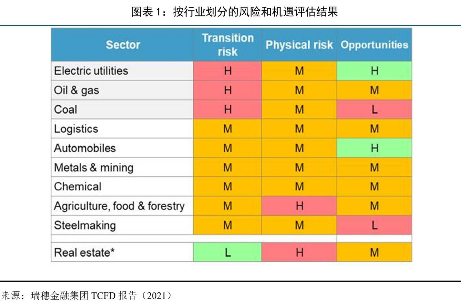 中国不需要、也不可能复制SpaceX